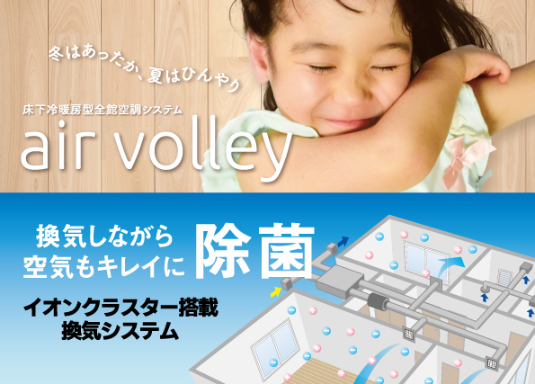 airvolley・イオンクラスターによるこれからの空調・換気システム